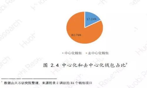 加密货币监督现状：全球范围内的监管趋势与挑战
