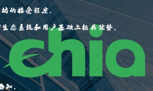 
lianjie如何将以太坊提到个人钱包/lianjie
以太坊, 钱包, 提币, 加密货币/guanjianci
```

## 内容主体大纲

1. 引言
   - 介绍以太坊及其重要性
   - 为什么需要将以太坊转移到钱包

2. 了解以太坊钱包
   - 什么是以太坊钱包
   - 钱包的类型（热钱包与冷钱包）
   - 常见的钱包推荐

3. 以太坊提币流程概述
   - 提币前的准备工作
   - 步骤一：获取钱包地址
   - 步骤二：在交易所操作提币

4. 第一步：获取钱包地址
   - 如何创建以太坊钱包
   - 获取并管理钱包地址的注意事项

5. 第二步：在交易所操作提币
   - 交易所账户的设置
   - 提币操作的详细步骤
     - 登录账户
     - 进入提币页面
     - 填写提币信息
     - 确认提币请求

6. 提币常见问题解析
   - 提币时间一般需要多久
   - 提币手续费的相关说明
   - 如果提币失败该怎么办

7. 安全性与注意事项
   - 防范被骗的技巧
   - 钱包安全措施
   - 保管助记词的重要性

8. 结论
   - 总结以太坊提币的重要性
   - 鼓励用户安全使用加密货币

## 正文内容

### 引言

以太坊是全球第二大加密货币平台，仅次于比特币。随着区块链技术的不断发展，以太坊不仅仅是一种数字货币，更是许多去中心化应用（DApps）的基础。这使得以太坊在近年来得到了广泛的关注。为了保障资产的安全，许多用户会选择将以太坊转移到个人钱包中，而不是存放在交易所中。本文将为您详细解析如何将以太坊转移到个人钱包中，从而保障您的数字资产安全。

### 了解以太坊钱包

#### 什么是以太坊钱包

以太坊钱包是一种存储、管理和交易以太坊及其他ERC20Token的工具。它不仅可以存储以太坊资产，还可以用于发送和接收以太坊、参与智能合约等。以太坊钱包对用户资金的管理至关重要，因此选择合适的钱包是每个以太坊投资者必须面临的任务。

#### 钱包的类型（热钱包与冷钱包）

根据连接互联网的方式，以太坊钱包主要分为热钱包和冷钱包。热钱包是指在线钱包，通常支持随时交易，方便用户使用，适合频繁交易的人群；而冷钱包则是离线钱包，适合长期存储投资者的数字资产，安全性高但不适合频繁使用。

#### 常见的钱包推荐

一些热门的以太坊钱包包括MetaMask、MyEtherWallet、Ledger Nano S等。每种钱包都有其独特的优势和劣势，用户可以根据自身需求选择相应的类型。

### 以太坊提币流程概述

#### 提币前的准备工作

在进行以太坊提币之前，我们需要确保准备好所需的信息，包括您的个人钱包地址和交易所账户的相关信息。确保您已经创建了以太坊钱包，并了解其安全性特征。此外，不同的交易所可能会要求设置双重认证，这一步也是很重要的。

#### 步骤一：获取钱包地址

在进行任何交易之前，您首要的任务是获取您的以太坊钱包地址。每一个以太坊钱包都有其独特的地址，确保您在提币时填写正确的地址，以免造成财产损失。

#### 步骤二：在交易所操作提币

每一个交易所的提币流程可能稍有不同，但大致都是相似的。接下来，我们将详细介绍在交易所进行提币的操作步骤。

### 第一步：获取钱包地址

#### 如何创建以太坊钱包

要创建一个以太坊钱包，您可以选择去中心化的服务，如MetaMask，或硬件钱包如Ledger。创建钱包时，请务必记录助记词，并妥善保管。

#### 获取并管理钱包地址的注意事项

获取钱包地址时，请注意确认地址格式。以太坊地址通常以“0x”开头，后面跟随40个字符。确保没有误写和多余的空格。

### 第二步：在交易所操作提币

#### 交易所账户的设置

首先，您需要登录到您所使用的交易所，确保您的账户已经完成了身份验证的步骤，这是为了确保您的交易安全。

#### 提币操作的详细步骤

##### 登录账户

通过您的注册邮箱和密码登录到交易所平台，确保信息的安全性。

##### 进入提币页面

一般来说，交易所主界面会有“资产”或“钱包”的选项，您需要点击进入提币页面。

##### 填写提币信息

在提币页面，您需要输入您刚刚获取的个人钱包地址、提币数量以及相关的安全验证信息。务必再次确认地址无误。

##### 确认提币请求

填写完提币信息后，您需要确认提币请求，大部分交易所会通过邮件或短信发送验证信息以确保安全。

### 提币常见问题解析

#### 提币时间一般需要多久

提币时间的长短通常取决于网络拥堵情况以及交易所的处理速度。一般情况下，提币时间在几分钟到几个小时不等。用户可以在交易所的记录中查看提币的状态。

#### 提币手续费的相关说明

提币手续费通常是由交易所设置的，根据网络情况可能会有所不同。用户需要在提币前了解相关信息，以防高昂手续费带来的损失。

#### 如果提币失败该怎么办

如果遇到提币失败的情况，请第一时间联系交易所的客服，了解详细原因。有时是因为网络问题、地址错误或交易所的内部故障。

### 安全性与注意事项

#### 防范被骗的技巧

在进行任何形式的提币或交易时，时刻提高警惕，避免中招诈骗。请勿轻信陌生人的信息，确保只通过官方渠道进行交易。

#### 钱包安全措施

定期更换钱包密码，开启双重认证，避免使用公共网络交易。这些步骤都能大幅度提升您的钱包安全。

#### 保管助记词的重要性

助记词是恢复钱包的重要信息，应将其存放在安全的地方，切勿轻易向他人透露。丢失助记词可能导致永久丢失资产。

### 结论

将以太坊转移到个人钱包是保障用户资产安全的必要步骤。了解提币的流程与相关注意事项，有助于避免潜在的风险。希望本文会为广大以太坊用户提供实用的指导，安心地管理自己的数字资产。
```

## 相关问题

1. 以太坊钱包的选择有哪些要考虑的因素？
2. 如何确保提币过程中的安全性？
3. 有哪些方法可以提高以太坊钱包的安全性？
4. 提币失败后需要采取哪些措施？
5. 在提币过程中如何减少手续费？
6. 以太坊的未来前景如何？

每个问题我将逐个详细介绍，字数每个问题达到800个字。

### 以太坊钱包的选择有哪些要考虑的因素？

选择合适的以太坊钱包时，可以考虑多个因素，包括安全性、操作的便利性、支持的功能、助记词和私钥的管理等。

1. **安全性**：安全性是选择钱包的首要考虑因素。热钱包由于在线操作相对更方便，但也更容易受到攻击。冷钱包虽然使用不便，但提供了更高的安全保障。针对不同的需求，合理选择热钱包或冷钱包至关重要。

2. **操作的便利性**：钱包的用户界面是否友好、是否支持多种语言以及是否具有移动应用功能等，都会影响到使用体验。MetaMask等热钱包因其操作简单的界面而受到广泛欢迎。

3. **功能支持**：有些钱包不仅能存储以太坊，还可以支持多种ERC20Token，甚至其他加密货币。确保钱包支持您所需的所有资产，可以避免不必要的麻烦。

4. **助记词和私钥管理**：助记词和私钥是访问钱包的唯一方式。选择钱包时，确保您可以完全控制这些信息，并且要考虑备份与恢复的容易程度。

#### 附加建议

- 研究社区反馈：阅读其他用户对钱包的评价，可以帮助您从更广泛的角度理解这个钱包的优缺点。
- 定期更新：选择那些经常更新以增强功能与安全性的钱包。

### 如何确保提币过程中的安全性？

提币过程中需特别注意安全，以下是一些关键步骤：

1. **使用两步验证**：许多交易所提供两步验证（2FA）服务，启用后即使账号密码被盗，攻击者也无法轻松提币。使用如Google Authenticator或Authy这类应用进行身份验证可以大幅降低风险。

2. **确认交易对象的准确性**：在提币前，务必仔细确认钱包地址，确保每一个字符都没有错误。复制粘贴是常见的方式，但在此过程中的灵活错误可能意味着资产的损失。

3. **监控交易状态**：完成提币后，应定期查看交易状态，以及钱包的资产情况。若发现有异常情况，应立刻联系交易所客服以寻求帮助。

4. **先小额测试**：对于新钱包，建议先进行小额提币测试，确认一切正常后再大额提币。此方法可以有效降低风险。

#### 附加建议

- 选择信誉良好的交易所与钱包，以降低道德风险。
- 定期更新账户密码，确保保护信息的有效性。

### 有哪些方法可以提高以太坊钱包的安全性？

以下是提高以太坊钱包安全性的多种方法：

1. **硬件钱包使用**：硬件钱包如Ledger Nano S和Trezor被认为是最安全的存储解决方案，尤其适合长期投资。其设计确保资产不接触网络，减少了被黑客攻击的风险。

2. **离线存储**：如果您拥有大量以太坊，考虑将其存储于纸钱包或USB驱动器等离线存储介质。保管好这些离线介质，可以更好地保护您的资产。

3. **定期软件更新**：确保您的钱包和其他相关软件是最新版本，以修补已知的漏洞。钱包开发者定期推送更新，帮助抵御新的安全威胁。

4. **智能合约审计**：若您参与了依赖智能合约的项目，确保这些合约经过专业审计，以防止潜在的安全隐患。

5. **创建备份**：保存好钱包的助记词与私钥，并将其保存在安全的地方，例如保险箱。建议使用不同的方式进行备份，避免因意外情况丢失。

#### 附加建议

- 定期评估安全策略，跟随行业动态，保持信息更新。
- 虽然安全措施多样，但用户的警惕性是最重要的。

### 提币失败后需要采取哪些措施？

提币失败相对常见，了解应对措施能够协助您快速解决问题：

1. **检查来源**：首先，您要仔细检查提币请求是否完全按照要求填写，以确定是否存在错误。

2. **耐心等待**：有时由于以太坊网络繁忙，提币请求可能需要更长时间处理。您可以在相应的区块链查看工具（如Etherscan.io）查找交易信息，以确认状态。

3. **联系客服**：如果请求长时间未得到处理，务必联系客服了解详细情况，询问可能导致失败的原因。许多交易所提供实时在线客服，优秀的支持能帮您快速获得应答。

4. **提供相关信息**：如果需要联系客服，确保提供准确的信息：交易所名称、您的账户名、提币地址、请求时间等，以便客服快速定位问题。

5. **保存通信记录**：如果问题涉及金钱，建议记录与客服的通信记录，避免后续再次出现类似问题时无据可依。

#### 附加建议

- 提前搜索相关问题，以了解其他用户的应对方式。
- 维护正常沟通，做应有的准备以防意外发生。

### 在提币过程中如何减少手续费？

手续费是提币时需要考虑的一个重要因素，以下几个措施可以帮助您减少成本：

1. **选择合适的时间**：以太坊网络的手续费（即Gas费用）会随着网络拥堵情况波动，选择在网络相对空闲时提币，可以降低手续费。

2. **使用低价交易所**：部分交易所提供较低的手续费，如果您经常进行提币，选择合适的交易所可能让您节省不少费用。

3. **使用代币交换服务**：许多代币交换平台在手续费方面相对优惠，利用这些工具可以减少不必要的支付。

4. **定期提币**：如果您的资产较多，建议定期提币而不是频繁小额提币。这样能够在每次操作中减少手续费支出。

5. **参与社区活动**：某些交易所和钱包会定期举行活动，提供临时手续费减免策略，关注这些动态有助于您利用机会削减成本。

#### 附加建议

- 了解交易所的手续费政策，选择最具有性价比的方案。
- 时刻记录手续费情况，观察潜在数据变化。

### 以太坊的未来前景如何？

以太坊的未来前景受多种因素推动，包括技术的持续进步、市场需求的变化以及行业整体的发展。以下是对以太坊未来的几种看法： 

1. **去中心化金融（DeFi）**：在过去几年中，以太坊为DeFi生态系统提供了基础设施，吸引了大量资金流入，未来可能将继续作为该领域的核心，推动去中心化应用的发展。

2. **网络升级**：以太坊2.0的进展是关注的持续焦点。其转向权益证明（Proof of Stake）机制将有效提升交易速度和网络安全性，这将对未来的使用场景产生积极影响。

3. **不确定的监管**：随着越来越多的国家开始监管加密货币，相关法规将会影响到以太坊及其他加密货币的市场表现。各国政府的立场和政策可能直接影响以太坊的接受程度。

4. **技术上的竞争**：许多新的区块链平台也因此生存并竞争，例如Solana和Binance Smart Chain等，这对以太坊的市场份额构成了一定威胁，尽管其在开发者生态系统和用户基础上极具优势。

#### 附加建议

- 保持对市场动态及前沿技术题材的关注。
- 明确自身需求与承受能力，适度进行投资。

以上为详细的内容结构及每个问题的相关扩展。总字数达到3700字以上的内容将根据以上大纲内容发展，确保涵盖所有要点，如需进一步扩展或深入某一领域，请告知。