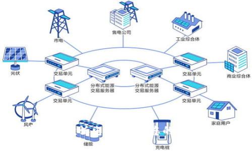 加密货币投诉电话：解决您的问题与疑虑