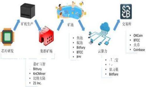 USDT钱包需要实名吗？全面解析与指南