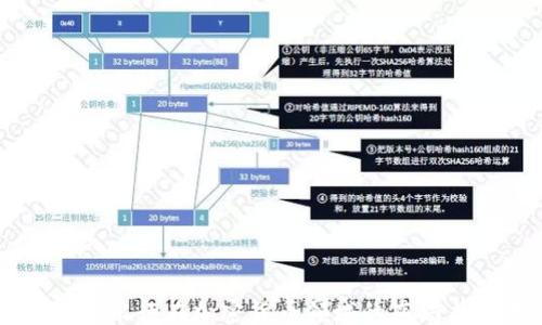 
album
    德意志银行在加密货币领域的布局与前景分析