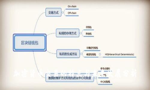加密货币交易的特点与未来发展分析