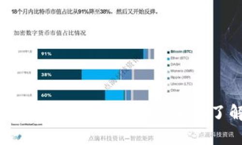 数字货币加密支付规则最新解析：全面了解2023年新规