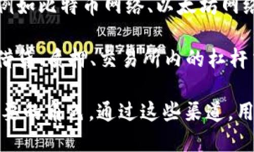 加密货币渠道是指在加密货币生态系统中用于交易、转移或管理加密资产的各种途径和方式。这些渠道可以分为多个层面，包括但不限于：

1. **交易所**：传统的加密货币交易所（如币安、火币、Coinbase等），允许用户通过法币或其他加密货币进行数字资产的买入和卖出。

2. **钱包**：数字钱包用于存储、发送和接收加密货币，包括软件钱包（如移动端应用）、硬件钱包（如Ledger和Trezor）和纸钱包。

3. **支付通道**：由商家或平台提供的支付接口，用户可以用加密货币进行商品或服务的购买。

4. **区块链网络**：提供直接的加密货币交易的网络，例如比特币网络、以太坊网络等，用户可以在这些网络上进行点对点的交易。

5. **金融服务**：某些平台或项目提供的金融服务，如借贷、质押、交易所内的杠杆交易等，都是加密货币的交易和使用渠道。

总之，加密货币渠道在现代金融体系中扮演了越来越重要的角色，通过这些渠道，用户可以更方便地进行数字资产的交易、管理和使用。