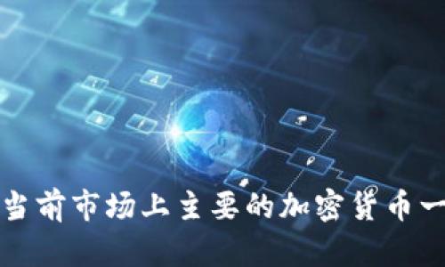 : 当前市场上主要的加密货币一览