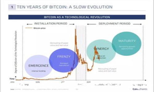 
泰国加密货币支付：新兴金融科技的未来趋势