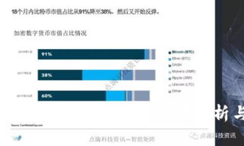 央视国际财经对加密货币的全景分析与未来趋势