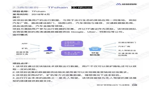 2023年数字加密货币APP推荐：安全、便捷、好用的选择