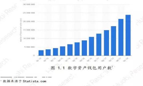 最佳以太坊钱包推荐:适用于Mac用户的顶级选择
