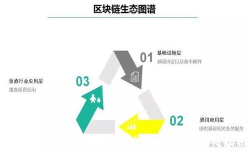 
Coinbase钱包最新版：功能、特点及使用指南