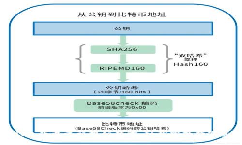 虚拟币钱包下载流程视频教学，轻松掌握数字资产管理