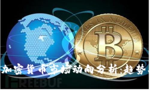 2023年8月加密货币市场动向分析：趋势、机遇与挑战