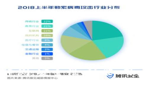 中银区块链钱包评测：安全性、功能、用户体验及市场前景