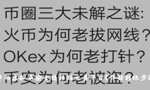 如何将钱包中的虚拟币安全转移到交易平台?详解转账步骤与注意事项