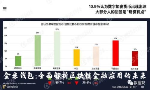 金米钱包：全面解析区块链金融应用的未来