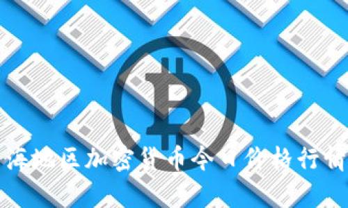 地中海地区加密货币今日价格行情分析
