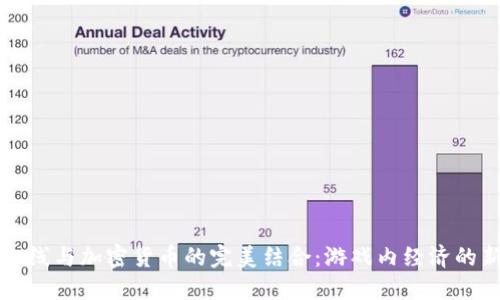 穿越火线与加密货币的完美结合：游戏内经济的新模式