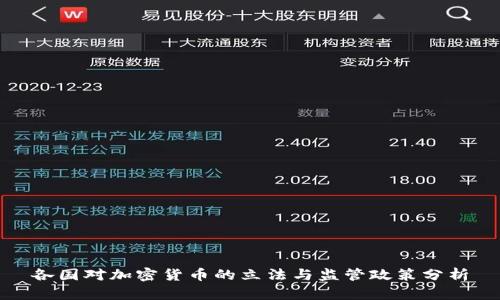 各国对加密货币的立法与监管政策分析