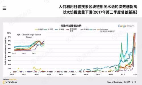 如何解决比特币钱包地址不一致的问题？