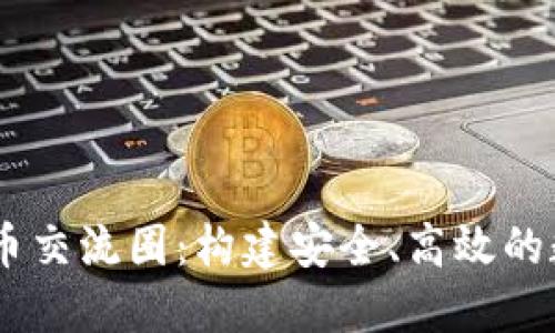 ## 加密货币交流圈：构建安全、高效的数字资产社区