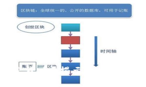 什么是CHi加密货币？揭示CHi背后的技术与应用