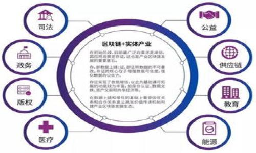 

如何通过TP中心化钱包轻松转换USDT