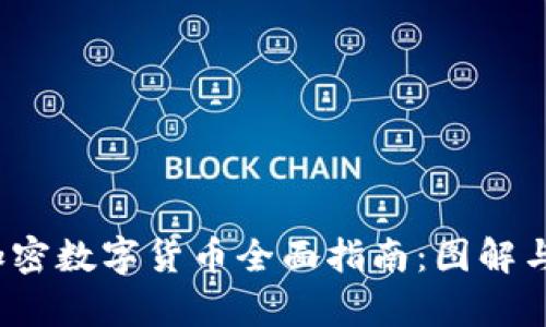 2023年加密数字货币全面指南：图解与详细分析