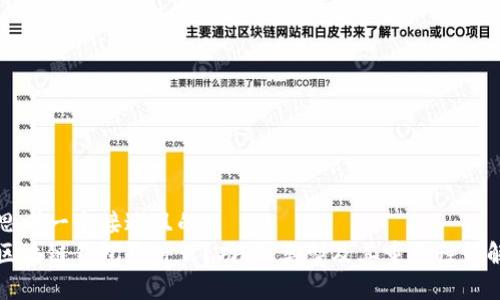 思考一个接近且的  
区块链钱包是什么？功能、类型及其重要性详解