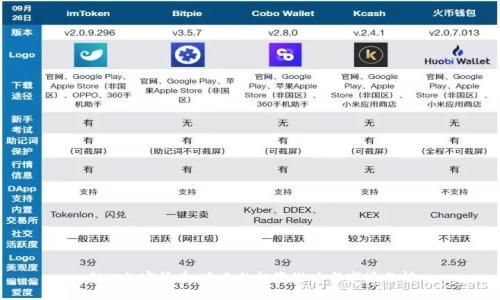 GNX加密货币：未来的投资潜力与市场分析