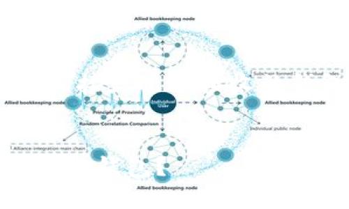 请注意，以下是围绕USDT直接发送与接收的钱包相关话题的内容示例。


如何安全地将USDT提到其他钱包？