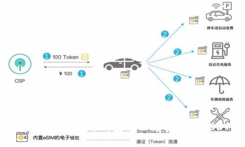 在美国使用哪种钱包可以方便地转USDT？