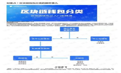 加密货币碰撞器入门：如何参与与盈利技巧