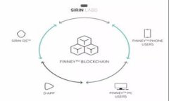 比特币钱包是什么意思比特币钱包是用于存储、