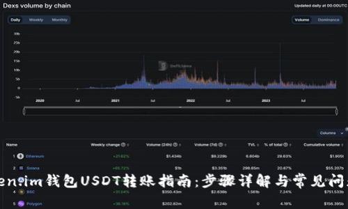 : Token.im钱包USDT转账指南：步骤详解与常见问题解析