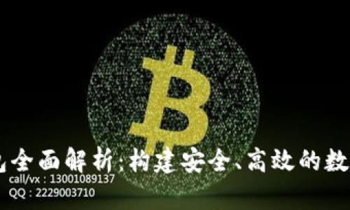 区块链源码钱包全面解析：构建安全、高效的数字资产管理平台