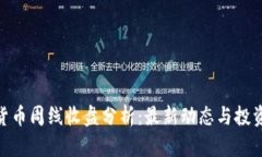 加密货币周线收盘分析：最新动态与投资机会