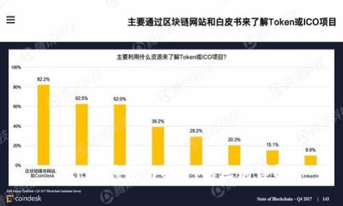 OKPay钱包与USDT的区别详解