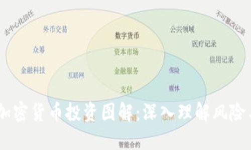 a16z加密货币投资图解：深入理解风险与机遇