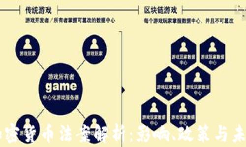 
印度加密货币法案解析：影响、政策与未来展望