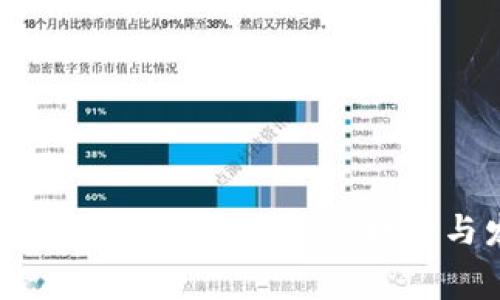 : 加密货币隐私赛道：未来的趋势与发展分析