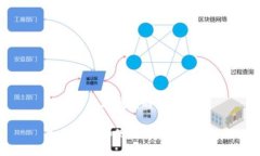 生成以太坊钱包的完整指南如何生成和使用以太