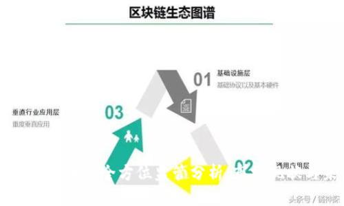 香港对加密货币的全方位监管分析：市场现状与未来展望