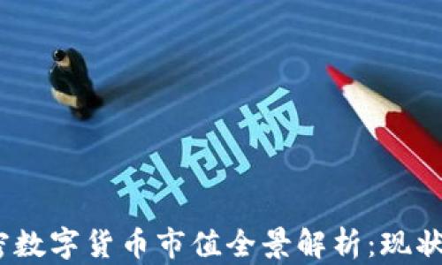 
2023年加密数字货币市值全景解析：现状与未来趋势