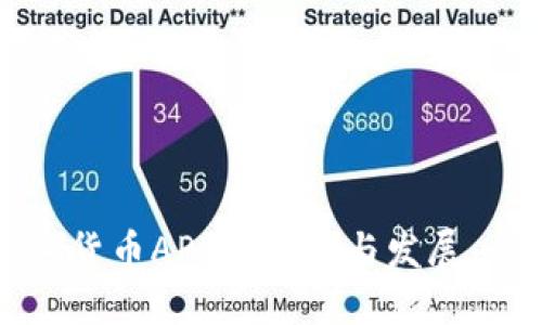 光盘加密货币APP的使用与发展：全面攻略