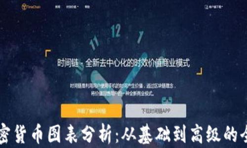 
学懂加密货币图表分析：从基础到高级的全面指南