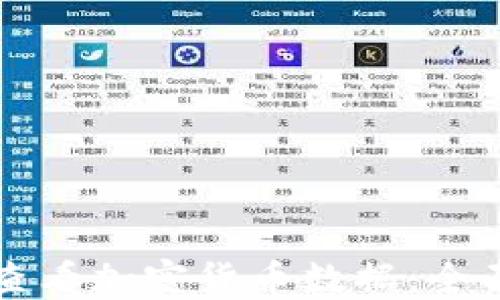 
如何查看加密货币数据：全面指南