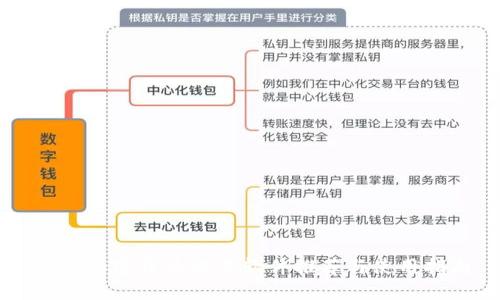 国内加密货币交易软件推荐与使用指南