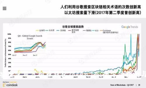 如何安全使用虚拟币钱包Token.im：全方位指南与技巧