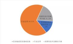 微信钱包与区块链技术的结合：现状与未来