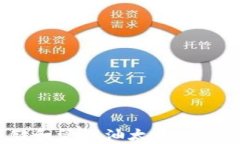 如何安全存储和管理油太币（OIL）以太坊钱包
